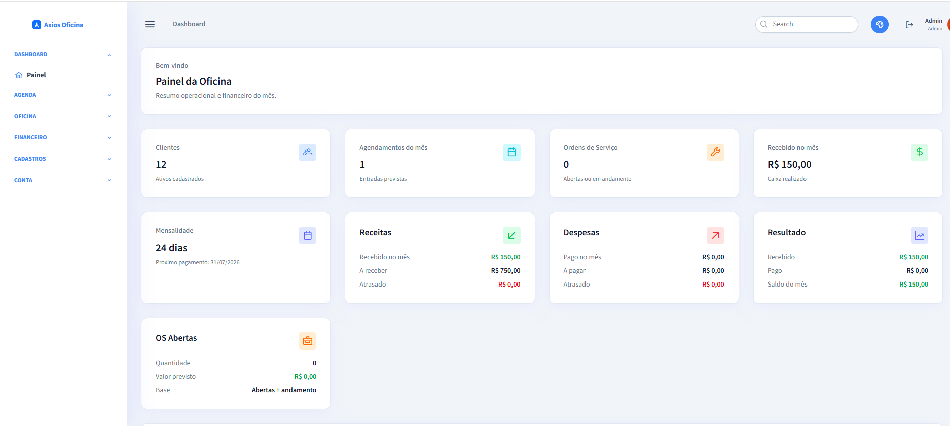 Dashboard do Axios Oficina
